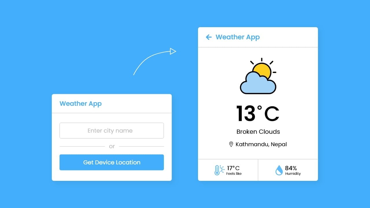 10 Best JavaScript Projects for Beginners with Source Codes 8 Build Weather App in JavaScript